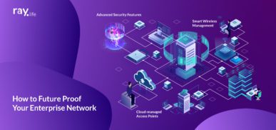 How to Future Proof Your Enterprise Network